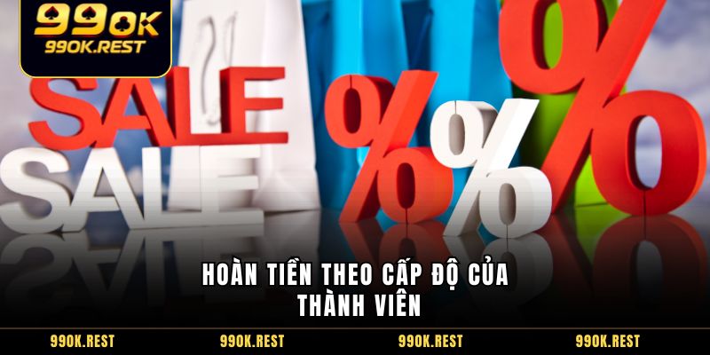 Hoàn tiền theo cấp độ của thành viên